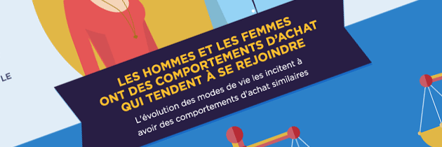 Les français sont accros au shopping