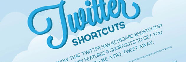 Raccourcis clavier Twitter